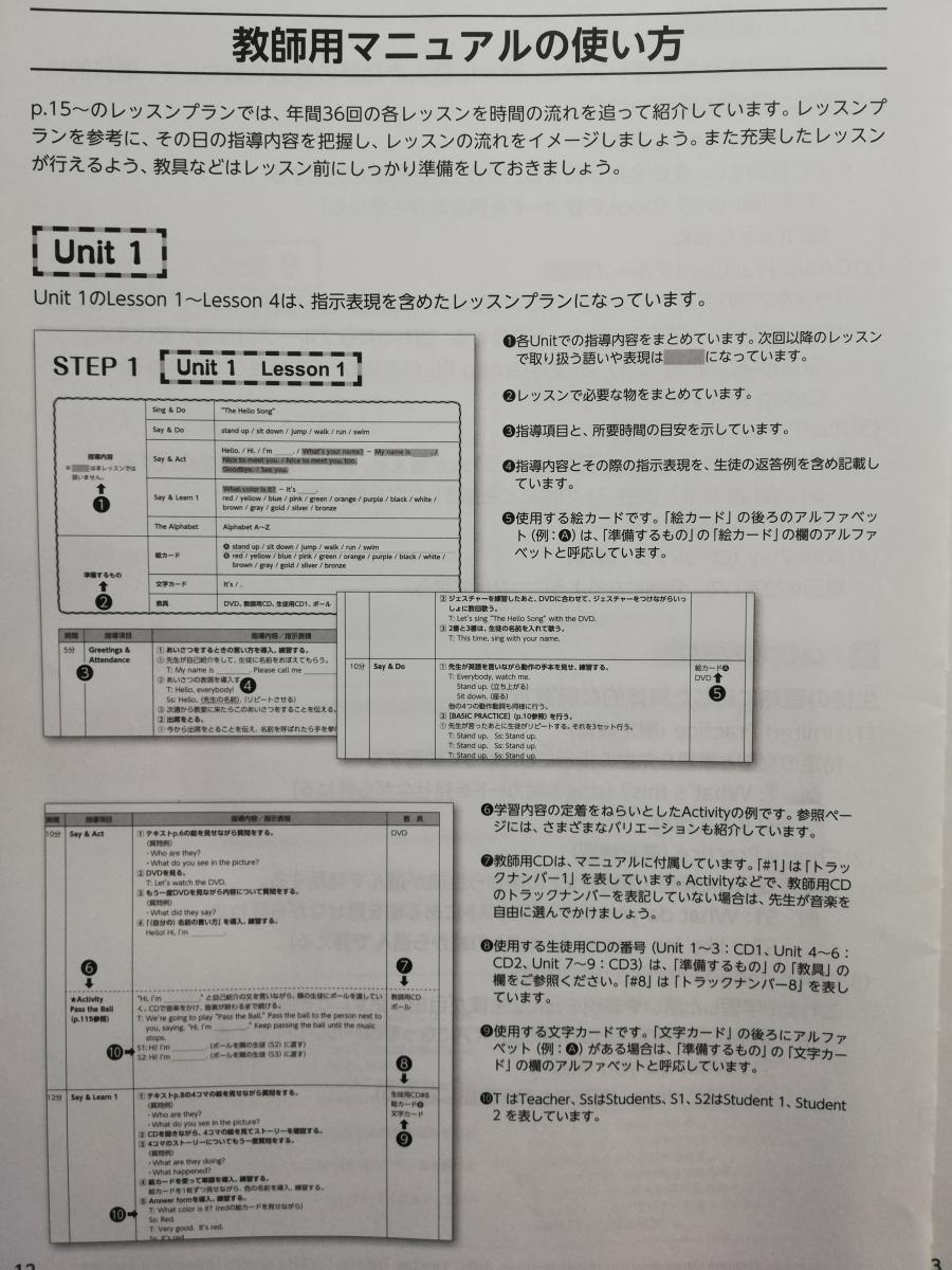 STEP1 Manual-013